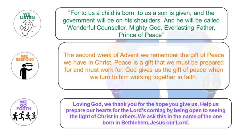 Image for the Tweet beginning: Good morning, this week we